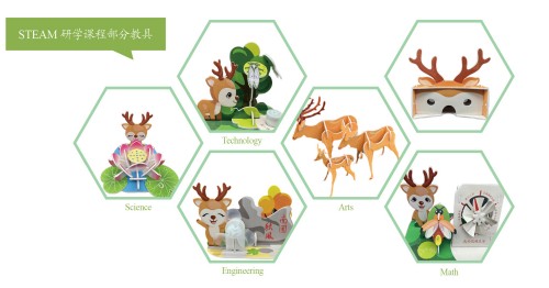 STEAM研学课程部分教具.jpg