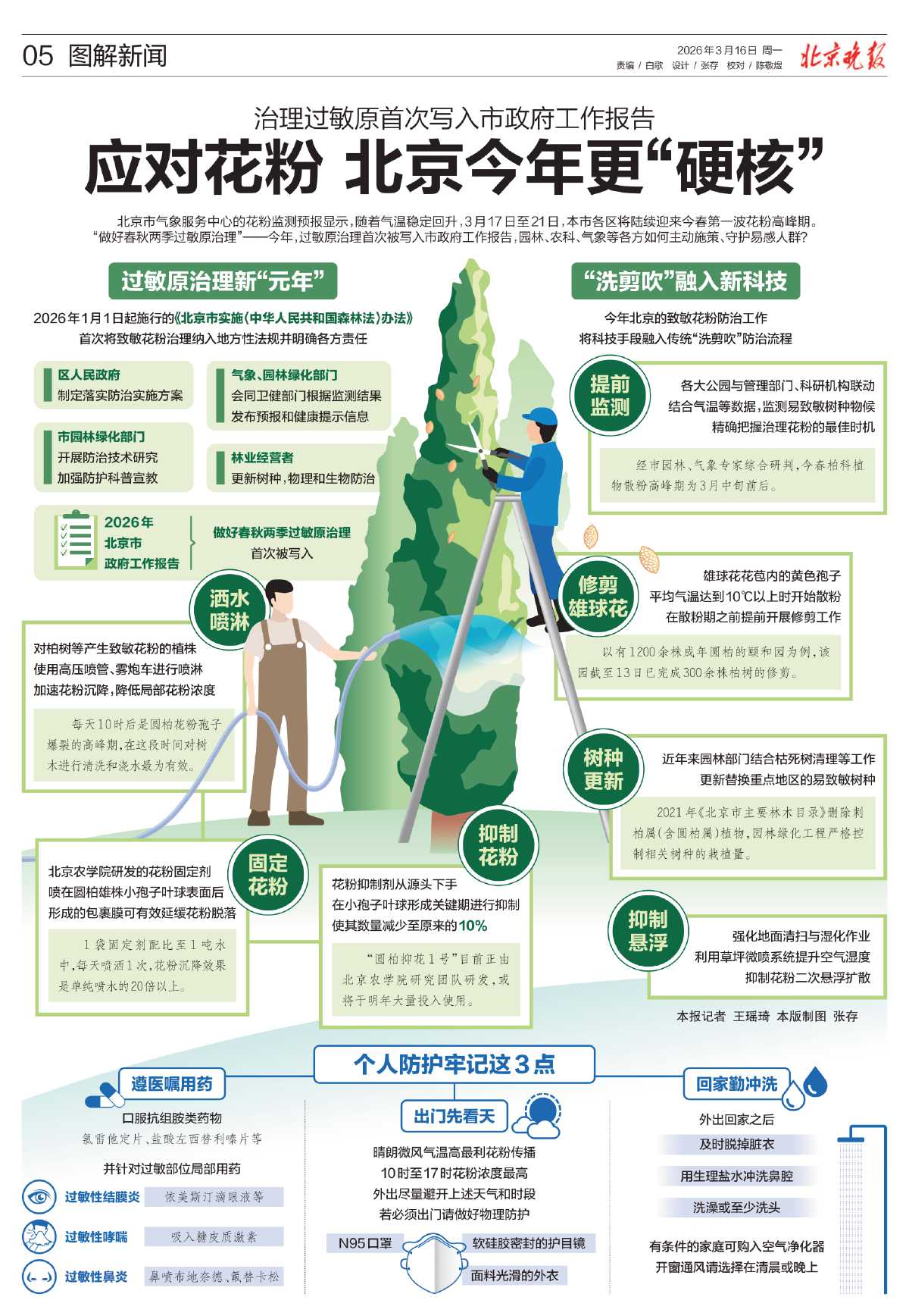 0316北京晚报-治理过敏原首次写入市政府工作报告%0D%0A应对花粉 北京今年更“硬核”.jpg