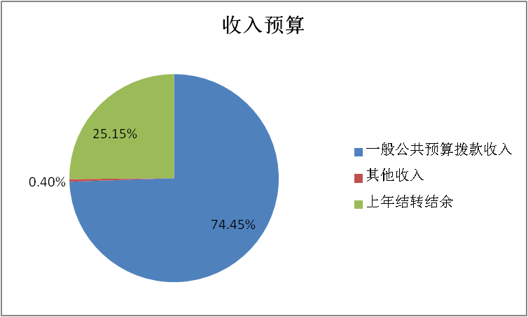 图片23.png
