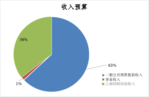 图片29.png