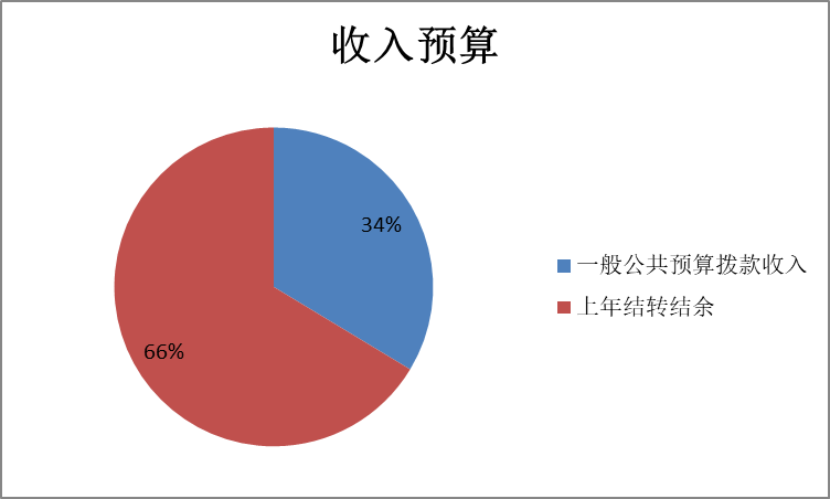 图片33.png